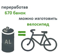 recycled-bicycle